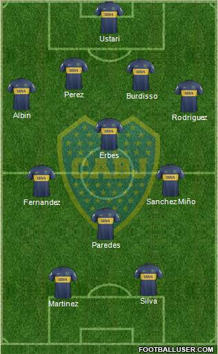 Boca Juniors Formation 2013