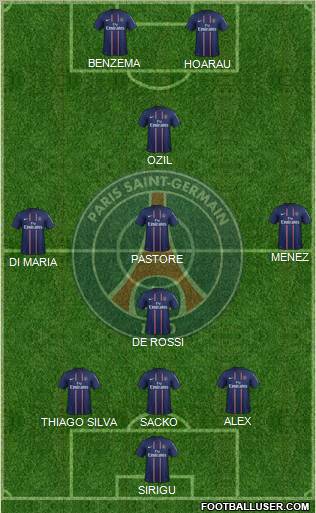 Paris Saint-Germain Formation 2013