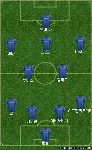 Chelsea Formation 2013