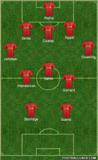 Liverpool Formation 2013