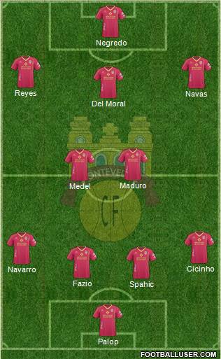 Pontevedra C.F. Formation 2013