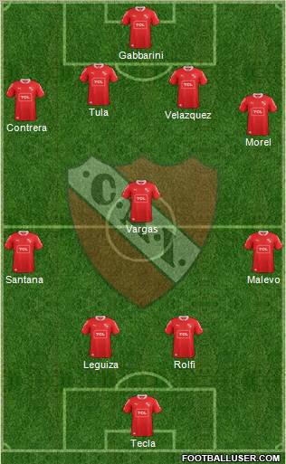 Independiente Formation 2013