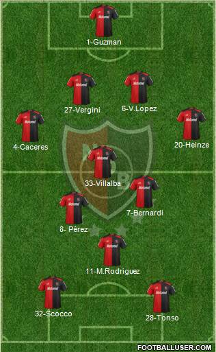 Newell's Old Boys Formation 2013
