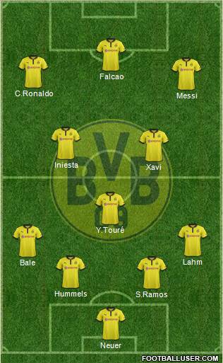 Borussia Dortmund Formation 2013