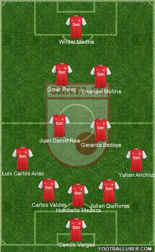 Santa Fe CD Formation 2013