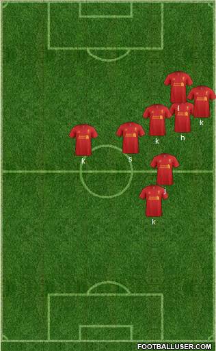 Liverpool Formation 2013
