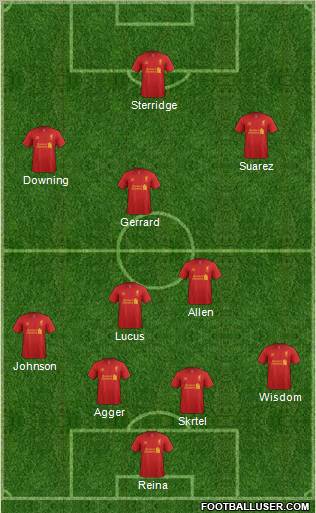 Liverpool Formation 2013