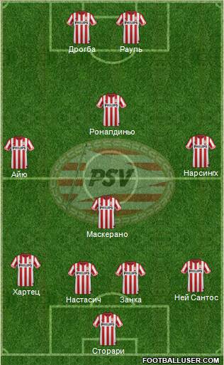 PSV Formation 2013