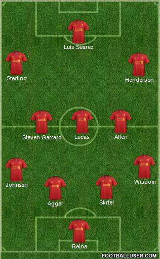 Liverpool Formation 2013