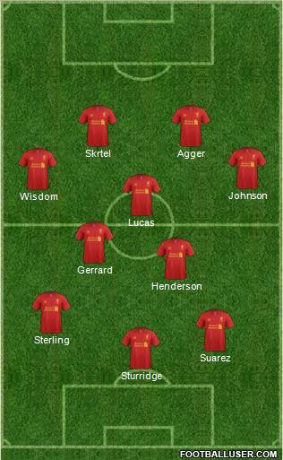 Liverpool Formation 2013