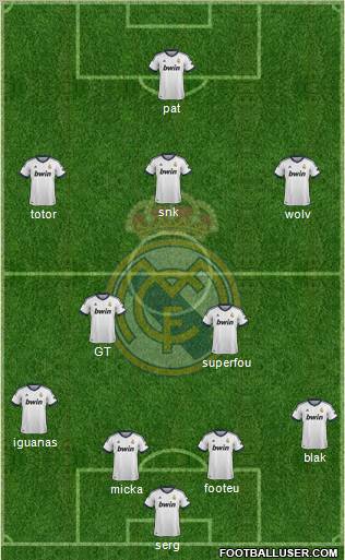 Real Madrid C.F. Formation 2013