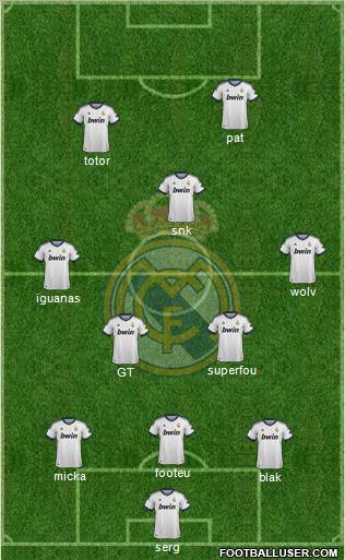 Real Madrid C.F. Formation 2013