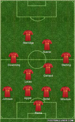 Liverpool Formation 2013