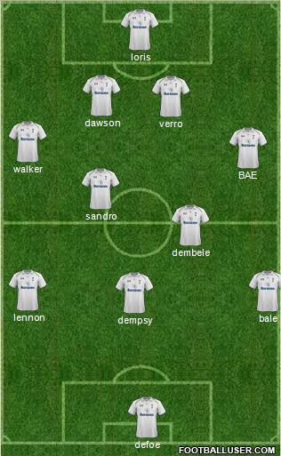 Tottenham Hotspur Formation 2013