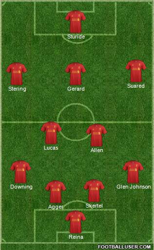 Liverpool Formation 2013