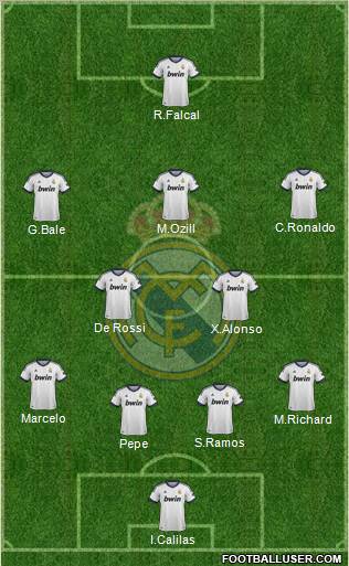 Real Madrid C.F. Formation 2013