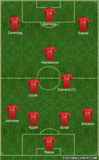 Liverpool Formation 2013