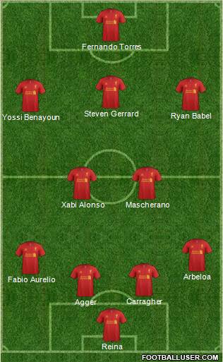 Liverpool Formation 2013