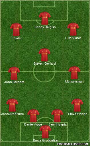 Liverpool Formation 2013