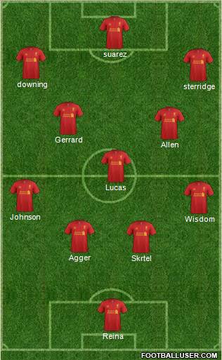 Liverpool Formation 2013