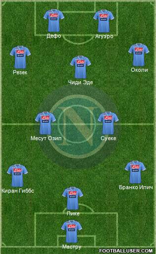 Napoli Formation 2013