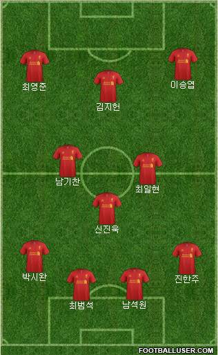 Liverpool Formation 2013