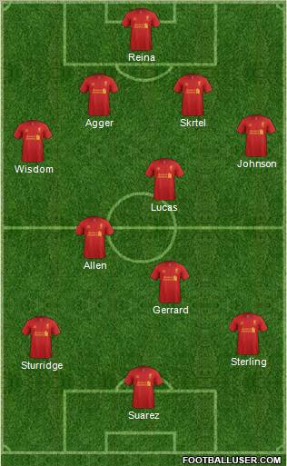 Liverpool Formation 2013
