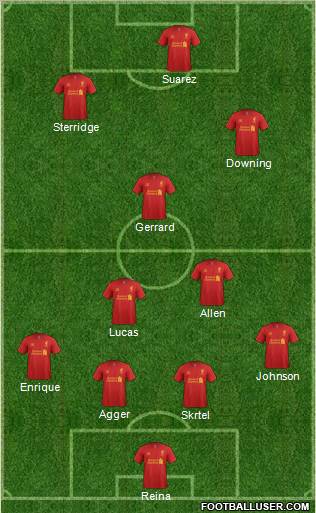 Liverpool Formation 2013