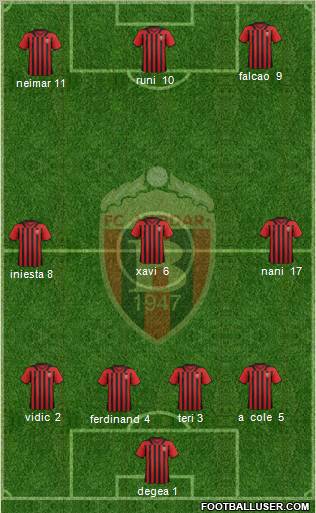 FK Vardar Skopje Formation 2013