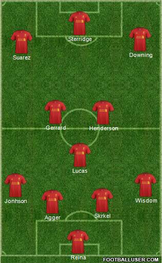 Liverpool Formation 2013