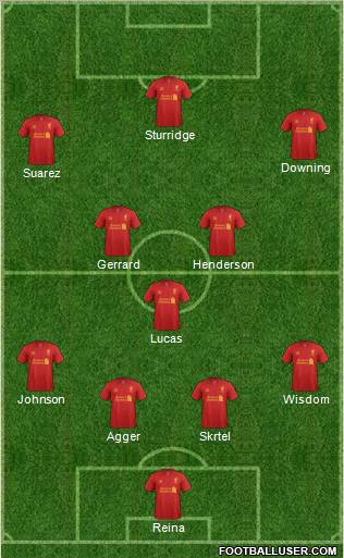 Liverpool Formation 2013