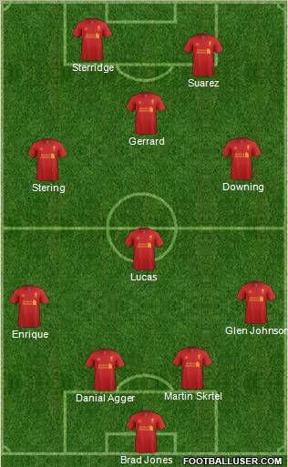 Liverpool Formation 2013
