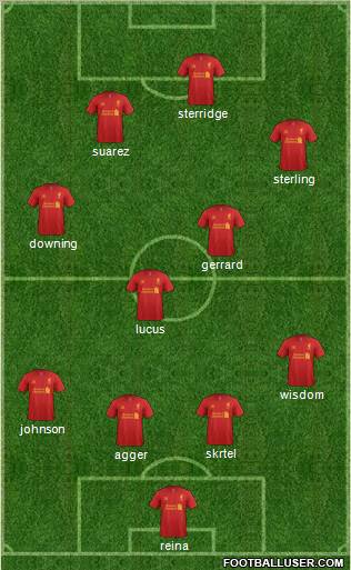 Liverpool Formation 2013