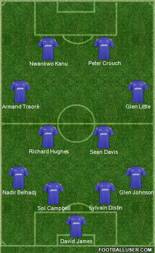 Portsmouth Formation 2013