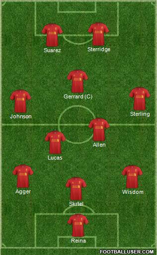 Liverpool Formation 2013