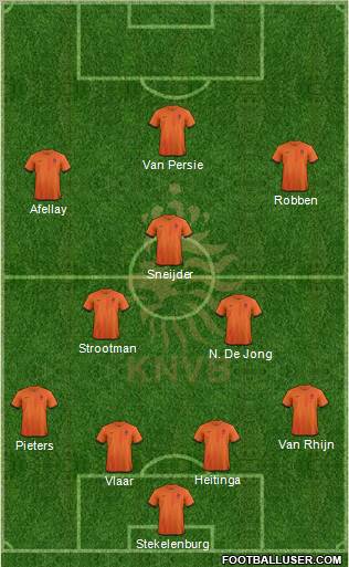 Holland Formation 2013