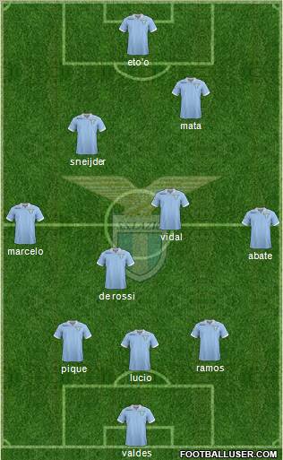 S.S. Lazio Formation 2013