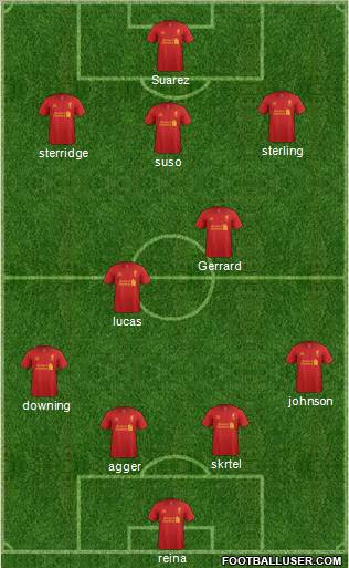 Liverpool Formation 2013