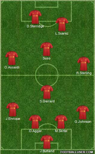 Liverpool Formation 2013