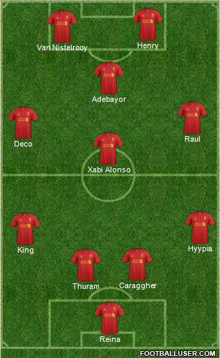 Liverpool Formation 2013