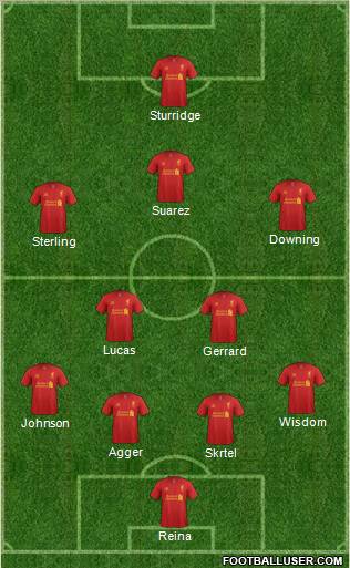 Liverpool Formation 2013