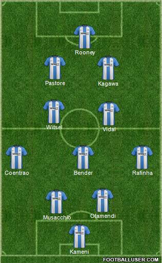 Wigan Athletic Formation 2013