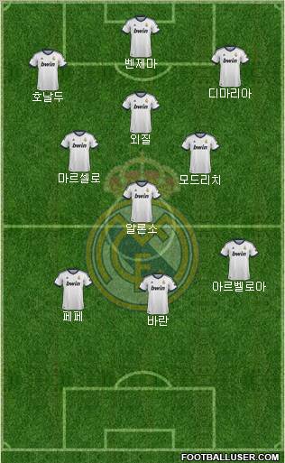 Real Madrid C.F. Formation 2013