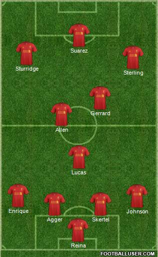 Liverpool Formation 2013