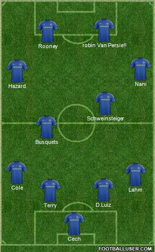 Chelsea Formation 2013
