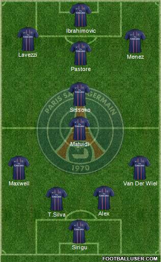 Paris Saint-Germain Formation 2013