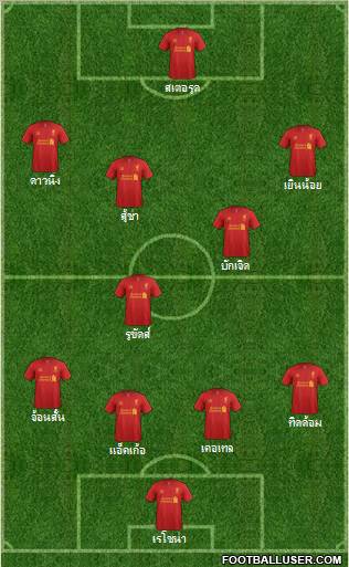 Liverpool Formation 2013
