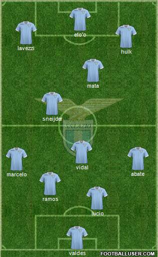 S.S. Lazio Formation 2013