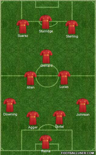 Liverpool Formation 2013