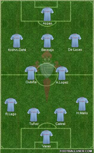 R.C. Celta S.A.D. Formation 2013